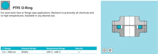 sealed power piston rings