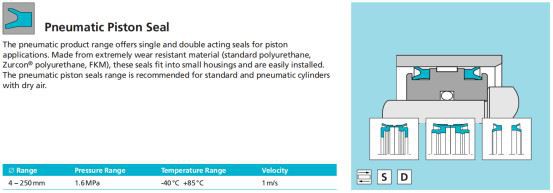 sealed power pistons